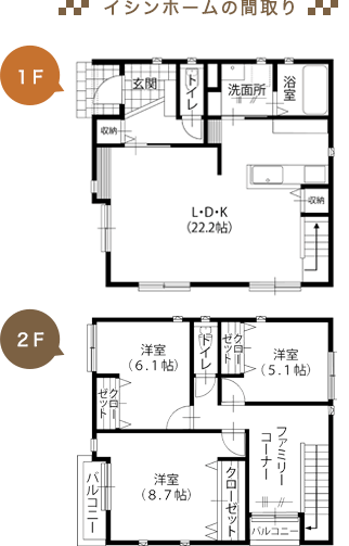 イシンホームの間取り