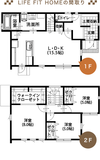 LIFE FIT HOMEの間取り