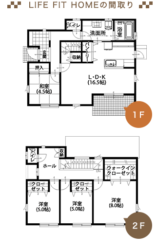 LIFE FIT HOMEの間取り