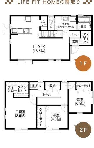 LIFE FIT HOMEの間取り