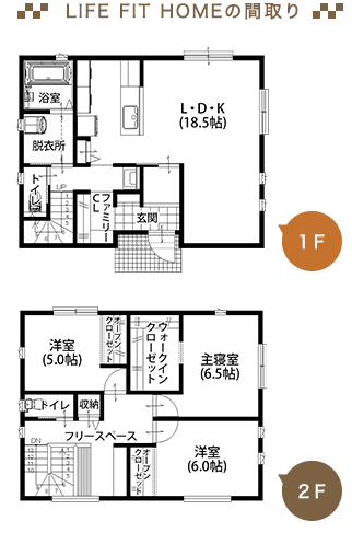 LIFE FIT HOMEの間取り