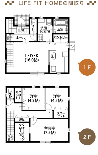 LIFE FIT HOMEの間取り