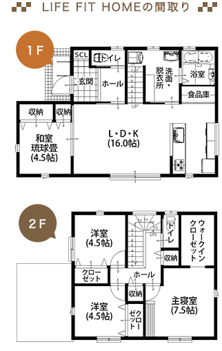 LIFE FIT HOMEの間取り